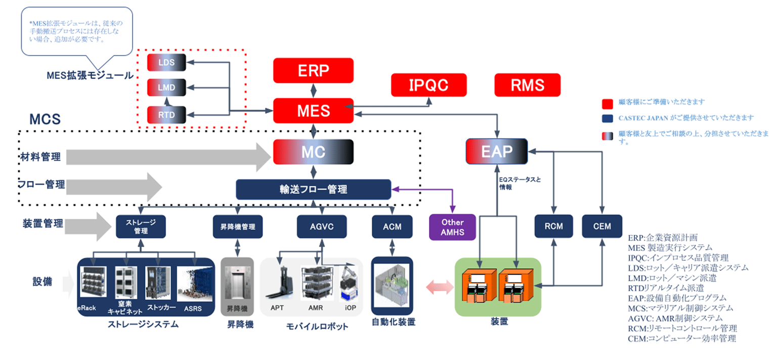 Cim 02 (2)